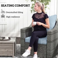 Outsunny Seat Cushion Back Pillows Replacement Set of 2, Patio Chair Cushions Set for Indoor Outdoor, Light Blue(m-6)