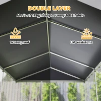 PawHut Heavy Duty Outdoor Dog Kennel with Waterproof Roof, 2 Secure Latches, Chain Link Dog Run for Backyard, 20' x 10' x 7'(m-7)