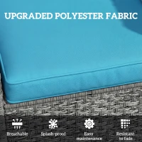 Outsunny Seat Cushion Back Pillows Replacement Set of 2, Patio Chair Cushions Set for Indoor Outdoor, Turquoise(m-4)