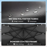 Outsunny 9.7 ft Outdoor Patio Umbrella with Solar LED Lights, 3 Tier Outdoor Table Umbrella with Tilt, Crank, Black(m-7)