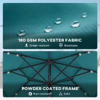 Outsunny 9.7 ft Outdoor Patio Umbrella with Solar LED Lights, 3 Tier Outdoor Table Umbrella with Tilt, Crank, Teal(m-7)