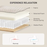 HOMCOM 60" Chaise Lounge Chair, Oversized Upholstered Sofa Bed with Cup Holders & Pillows, Sleeper Couch for Living Room, Beige(m-5)