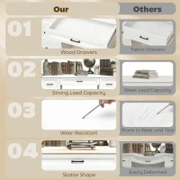 HOMCOM 55" Computer Desk with 7 Drawers, Farmhouse Executive Desk for Home Office, Study, Bedroom, White Wood Grain(m-5)