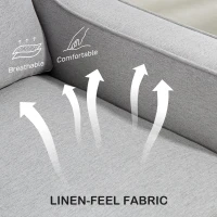 HOMCOM Loveseat Sofa, Modern Couch with Pocket Spring, Linen Upholstered, Thick Padded, Light Grey(m-6)