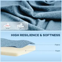 HOMCOM 2 Seat Sofa, Upholstered Loveseat Sofa with Rubber Wood Legs, Blue(m-5)