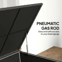 Outsunny 67 Gallon Rattan Deck Box, Wicker Outdoor Storage Box with Waterproof Zippered Liner, Safe Pneumatic Rod, Grey(m-7)