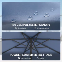 Outsunny 10' x 10' Round Market Umbrella with Base and Sandbag, Patio Umbrella with Crank Handle and Tilt, Blue(m-7)