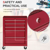 HOMCOM 5-Drawer Rolling Tool Cabinet on Wheels, Lockable Tool Chest, Tool Organizer for Garage, Factory and Workshop, Red(m-4)