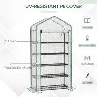 Outsunny 5 Tier Mini Greenhouse, Small Portable Greenhouse with PE Cover, Roll-Up Zippered Door, 76" x 35.4" x 19.3", White(m-6)