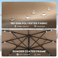 Outsunny 9.7 ft Outdoor Patio Umbrella with Solar LED Lights, 3 Tier Outdoor Table Umbrella with Tilt, Crank, Khaki(m-7)