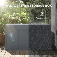 Outsunny 70 Gallon Deck Box, Resin Outdoor Storage Box with Handles, Waterproof Storage Container for Garden Tools, Dark Grey(m-6)