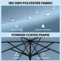 Outsunny 9' x 9' Round Market Umbrella with Valance, Patio Umbrella with Tilt and Crank, for Garden, Deck, Poolside, Sky Blue(m-7)