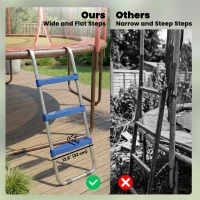 Soozier Trampoline Ladder, 3-Steps with Horizontal Wide Steps, Universal Hook, Galvanized Steel Frame, 330LBS Load Capacity(m-5)