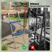Soozier Trampoline Ladder, 2-Steps with Horizontal Wide Steps, Universal Hook, Galvanized Steel Frame, 330LBS Load Capacity(m-5)