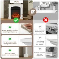 HOMCOM Modern Fireplace Mantel, Freestanding Fireplace Surround for Electric Fireplaces, 43.3" W x 39.8" H, White(m-5)