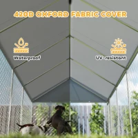 PawHut Heavy Duty Outdoor Dog Kennel with Waterproof Roof, Secure Latch, Chain Link Dog Run for Backyard, 20' x 7.5' x 8'(m-7)