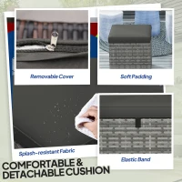 Outsunny 2 Pieces Wicker Outdoor Ottoman with Storage, Cushion, Square Outdoor Footstool, Seating, Side Table, Dark Grey(m-6)