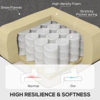 HOMCOM Wingback Accent Chair for Living Room, Button-Tufted Lounge Chair with Round Armrests and Wood Legs, Dark Gray(m-5)