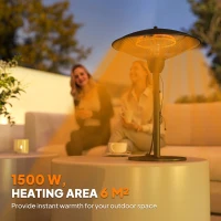 Outsunny 1500 W Electric Patio Heater with Tip-Over Protection, Outdoor Heater with Pull Switch, Black(m-4)
