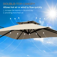 Outsunny 10ft Square Cantilever Patio Umbrella, 360° Rotating Overhanging Umbrella with Cross Base, Crank Handle, Khaki(m-6)