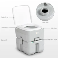 Outsunny Porta Potty, 5.3 Gallon Portable Toilet with Level Indicator and Anti-Leak Pump for Camping, Boating, Hiking, Travel, RV(m-9)