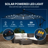 Outsunny 11.3 ft Cantilever Patio Umbrella with Light, Cover, Aluminium UPF50+ Offset Outdoor Umbrella Parasol, Navy Blue(m-4)