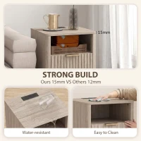 HOMCOM Nightstands Set of 2, Modern Bedside Tables with Charging Station, 2 Drawers and Open Shelf, Grey(m-6)