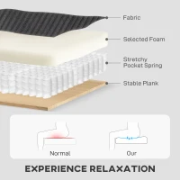 HOMCOM 81" Sofa Bed, 2 In 1 Pull Out Sleeper Sofa Bed with Storage, Corduroy Convertible Couch for Living Room, Dark Grey(m-7)