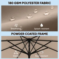 Outsunny 9' x 9' Round Market Umbrella with Valance, Patio Umbrella with Tilt and Crank, for Garden, Deck, Poolside, Khaki(m-7)