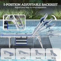 Outsunny Tanning Chair Set of 2 with Face Hole and Side Table, 5-Position Folding Outdoor Chaise Lounge Chair, Blue and White(m-6)