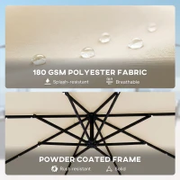 Outsunny 10 ft Cantilever Patio Umbrella with Light, Weight, Offset Hanging Outdoor Umbrella with Protective Cover, Cream White(m-9)