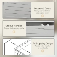 HOMCOM Modern Shoe Storage Cabinet with 3 Flip Drawers and Louvered Doors for 6 Pairs of Shoes, White(m-5)