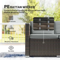 Outsunny 3 Pieces Patio Furniture Set with Cushions, Outdoor PE Rattan Wicker Conversation Corner Sofa Set with Glass Top Table(m-4)