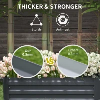 Outsunny Set of 2 Raised Garden Bed, Steel Elevated Planter Box for Flowers, Herbs, Succulents, 39"x20"x12", Dark Grey(m-6)