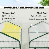 Outsunny Mini Greenhouse with Screen Roof, Portable Small Greenhouse with Roll-Up Zipper Door, 27.6" x 19.7" x 50", White(m-4)