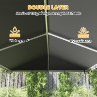 PawHut Dog Kennel Outdoor Dog Run Waterproof UV-Resist Cover Lockable Door Adjustable Bowls 20 x 7.5 x 6.5ft(m-7)