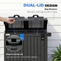 Outsunny 58 Gallon Double Outdoor Garbage Bin with Dual Lid, Plastic Outdoor Waste Trash Can with Ash Holder and Drip Trays(m-5)