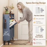 HOMCOM Shoe Storage Cabinet with 4 Flip Drawers, Farmhouse Narrow Shoe Cabinet, Holds Up to 24 Pairs, Blue(m-4)