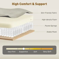 HOMCOM 3 Seater Sofa, 74" Modern Corduroy Upholstered Couch with Thick Spring Cushions, Solid Wood Legs, Armrests, Beige(m-4)