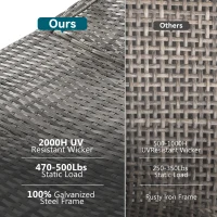 Set of 2 Outdoor Wicker Chaise Lounge with Adjustable Backrest, Ergonomic Recliners with Pull-Out Side Table, 80'' L x 27'' W x 36'' H, Grey(m-8)