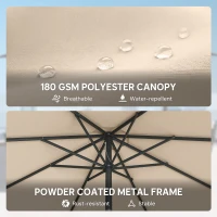 Outsunny 10' x 10' Round Market Umbrella with Base and Sandbag, Patio Umbrella with Crank Handle and Tilt, Khaki(m-7)