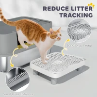 PawHut Stainless Steel Litter Box with High Sides, Metal Cat Litter Box with Scoop, Pedal, Anti-Urine Leakage, Non-Sticky(m-6)