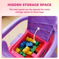 Aosom 3 in 1 Kid Ride on Push Car Sliding Car, Ride on Toy for Boy Girl Toddlers 18-36 Months, with Horn Music Light Function Secure Bar, Pink(m-7)