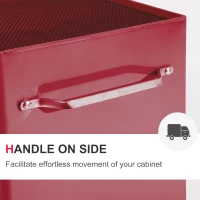 HOMCOM 5-Drawer Rolling Tool Cabinet on Wheels, Lockable Tool Chest, Tool Organizer for Garage, Factory and Workshop, Red(m-7)