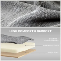 HOMCOM Power Recliner Chair, Linen-look Fabric Upholstered Recliner Chair with USB Ports, Footrest, Dark Grey(m-5)