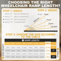 HOMCOM 10ft Wheelchair Ramp, 600lbs Capacity Non-Slip Aluminum Folding Handicap Ramp with Reinforced Welded Hinges, for Home Steps, Cars, Scooters and Stairs(m-10)