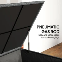 Outsunny 162 Gallon Rattan Deck Box with Wheels, Wicker Outdoor Storage Box with Waterproof Zippered Liner, Safe Pneumatic Rod(m-7)