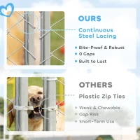 PawHut 19.7' x 7.5' x 4.9' Outdoor Dog Kennel Heavy Duty Galvanized Steel Chain Link with UV-resistant Roof, Silver(m-9)