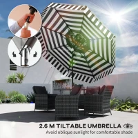 Outsunny 8.6 ft Patio Umbrella, UPF 30+ Outdoor Market Table Umbrella Parasol with 2-Tier Vent, Crank, 8 Ribs, Tilt, Black(m-4)