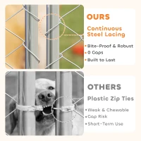 PawHut 7.5' x 7.5' x 5.6' Outdoor Dog Kennel Heavy Duty Galvanized Steel Chain Link with UV-resistant Roof, Silver(m-9)